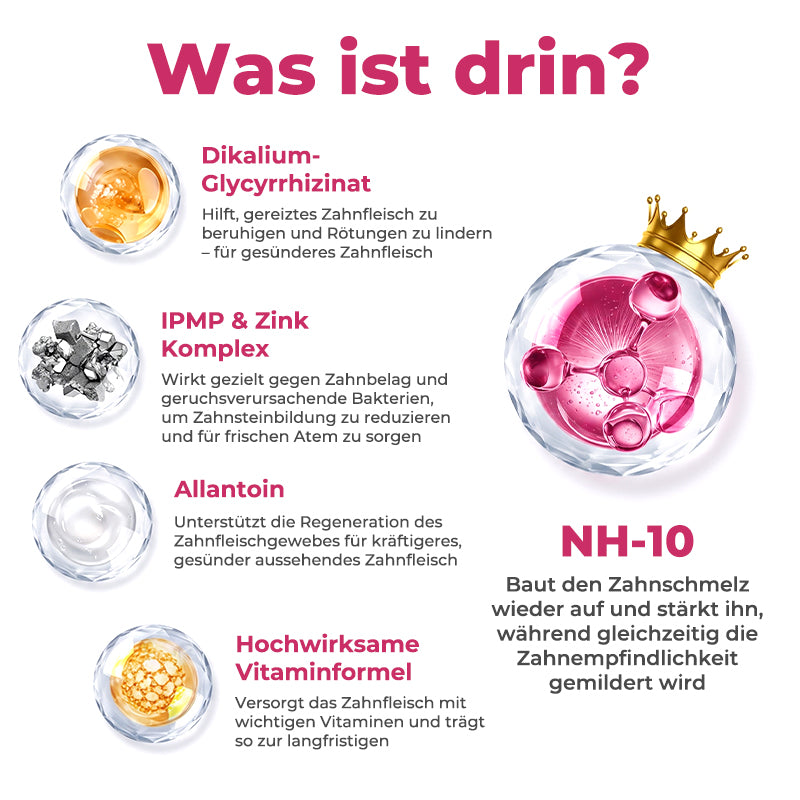 Rolimey® DenPerm – Natürliches Zahnschmelz-Füllgel zur Kariessanierung