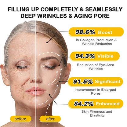 ⭐️Wrinkle-Lift⬆️ Botox & Vita A Retinol Shot Straffende Creme