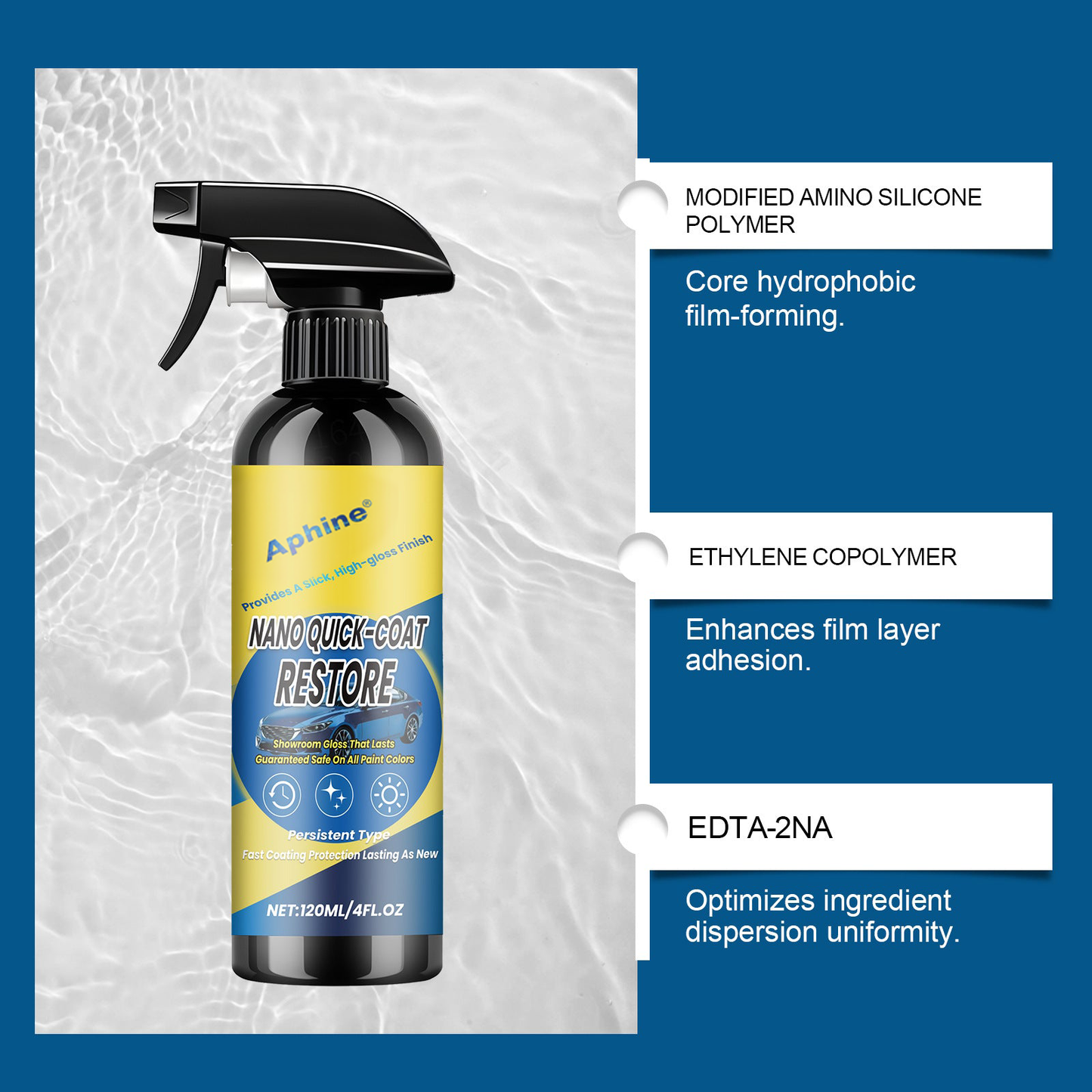 Aphine® Automotive Nano Coating Repair Agent - With Dust and Water Repellent Properties - Long-lasting and Durable with Gloss, Suitable for Continuous Use