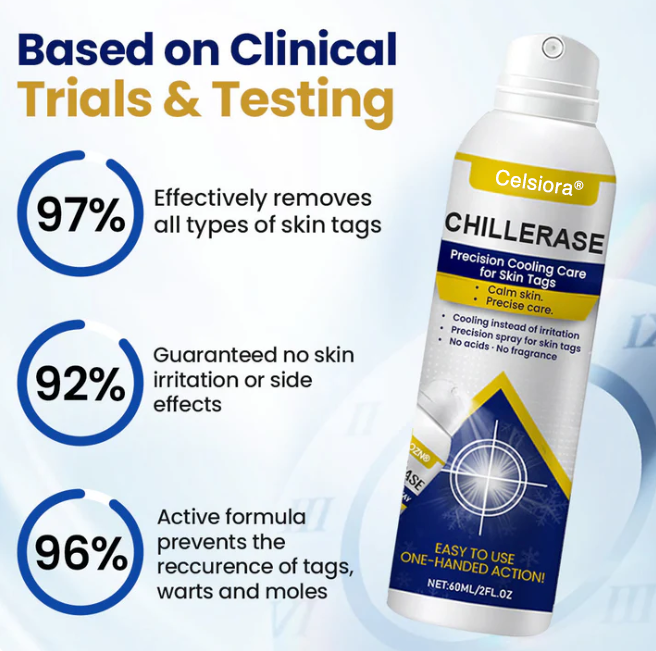 Celsiora® ChillErase Kühlspray für Hautanhängsel