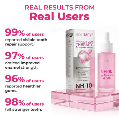 Rolimey® Thismile NH-10 Zahnpasta-Serum für Zahnschmelz und Zahnfleisch – Advanced Therapy
