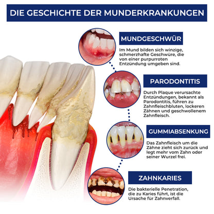 Rolimey® BeeTakt Bienengift-Zahnbehandlungstropfen Mundwasser
